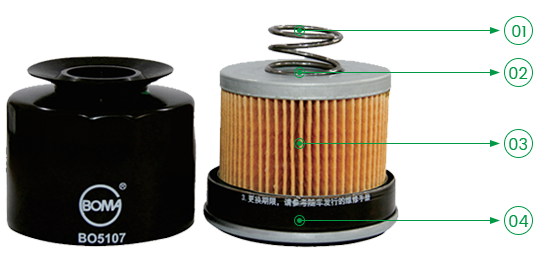 Qualified Auto Oil Filter Qualified Auto Oil Filter