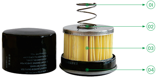 Unqualified Oil Filter Unqualified Oil Filter